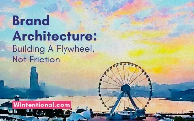 Watercolour city waterfront with a Ferris wheel under a sunset sky, titled Brand Architecture: Building A Flywheel, Not Friction